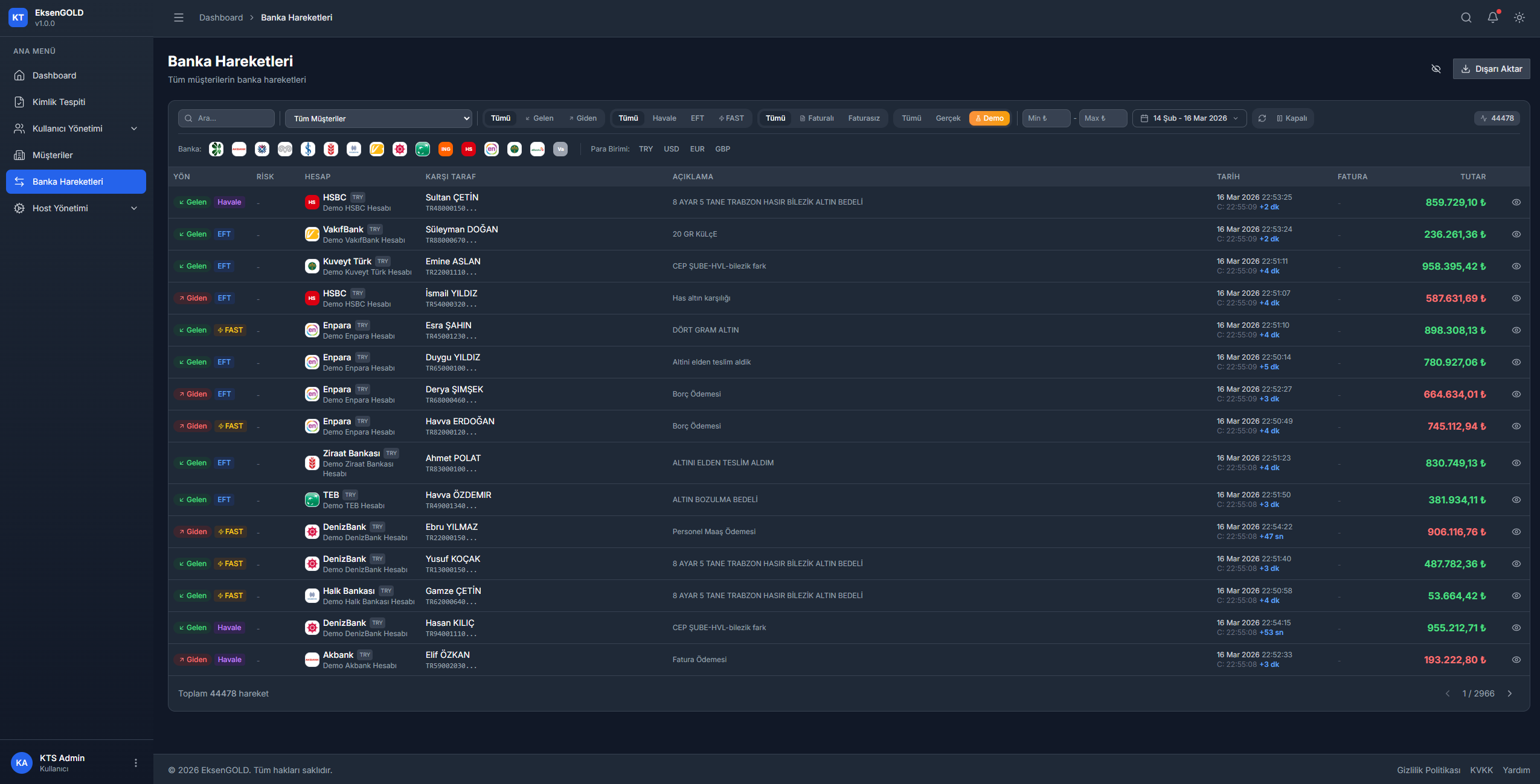 EksenGOLD Dashboard, koyu tema